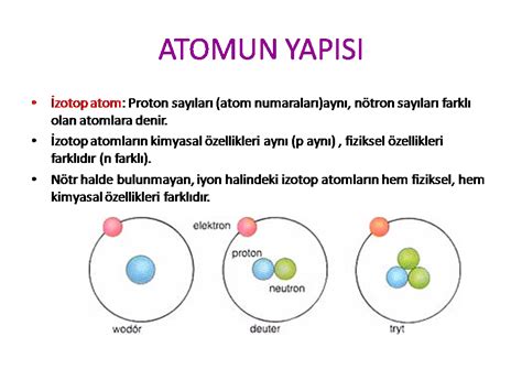izotop atomlar ve özellikleri 9 sınıf